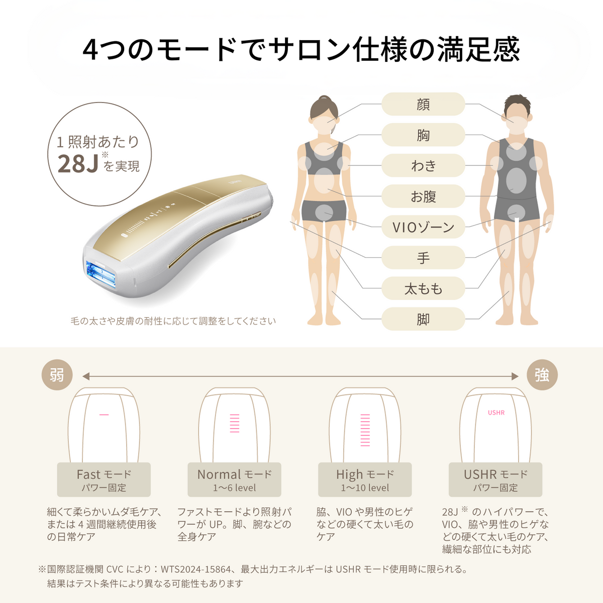 Ulike Air 10 Max IPL光美容器