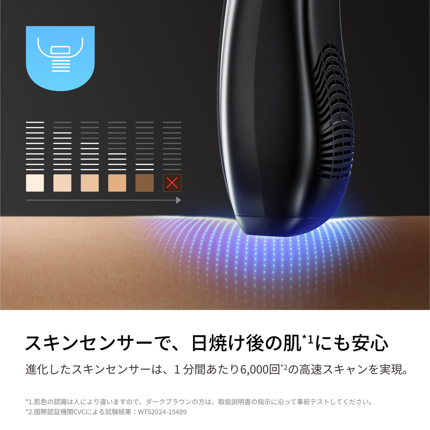 Ulike X Max IPL光美容器 アタッチメントキット