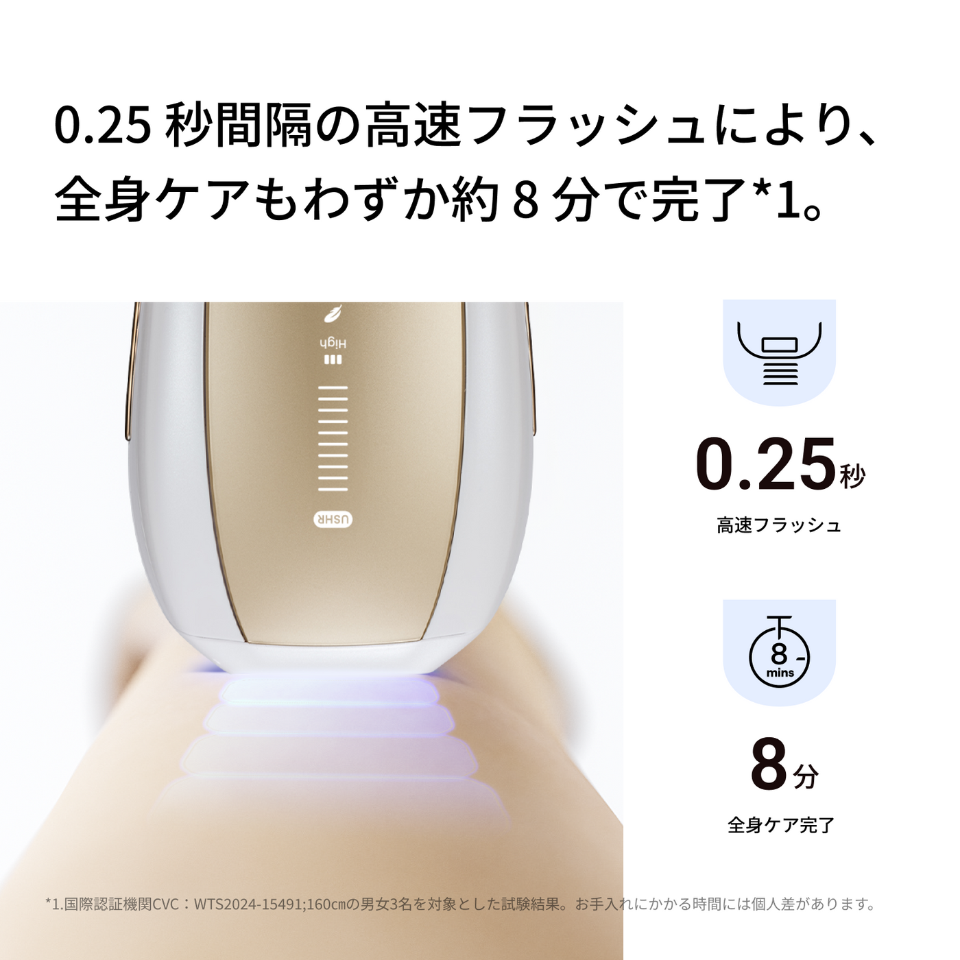 Ulike Air 10 Max IPL光美容器