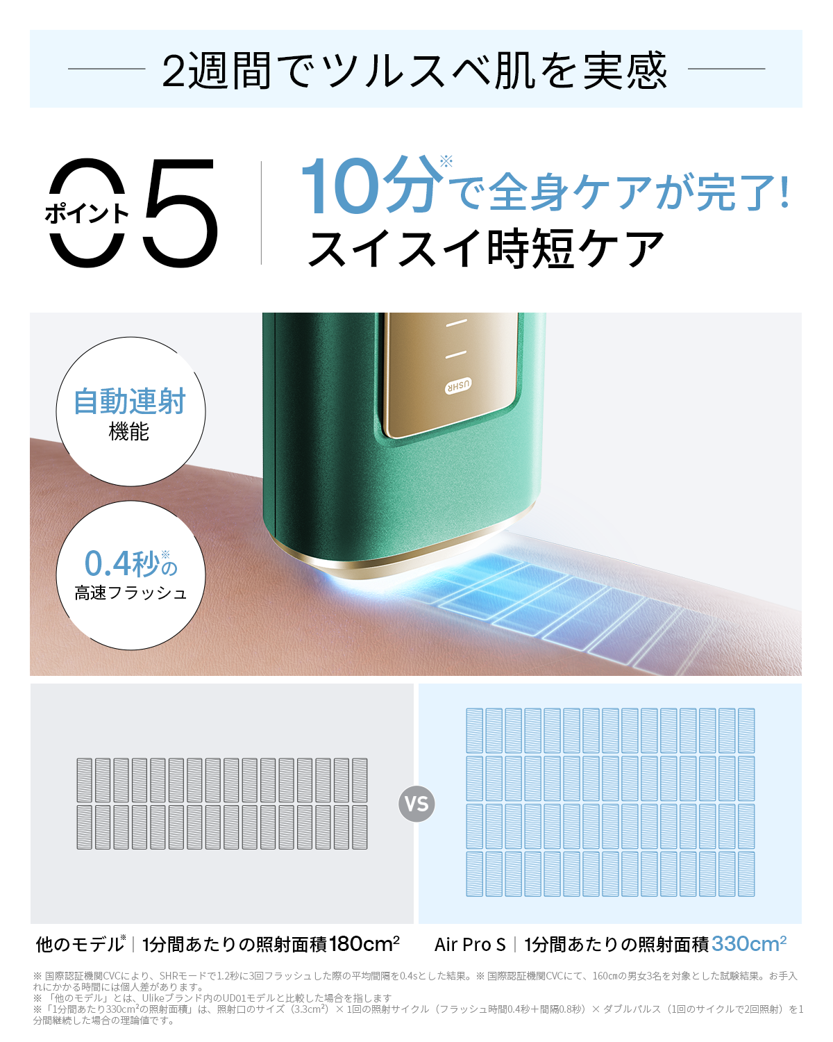 公式】Ulike AirPro S IPL光美容器|脱毛器・家庭用脱毛器・メンズ脱毛 公式】Ulike AirPro S IPL光美容器|脱毛器・家庭用脱毛器・メンズ脱毛