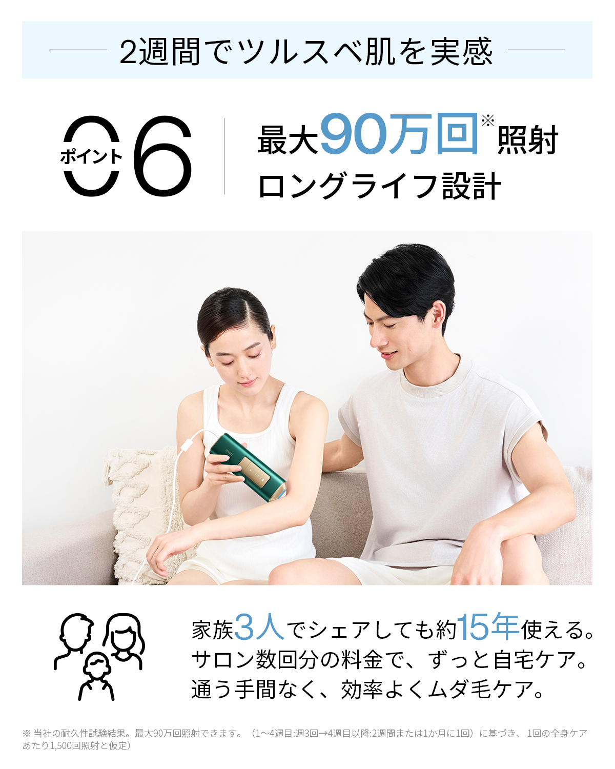 Ulike AirPro S IPL光美容器