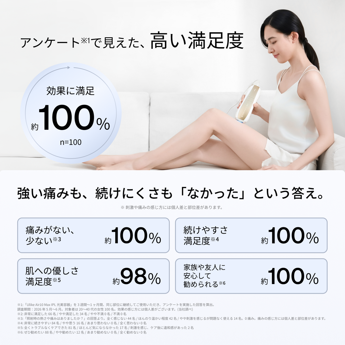 Ulike Air 10 Max IPL光美容器