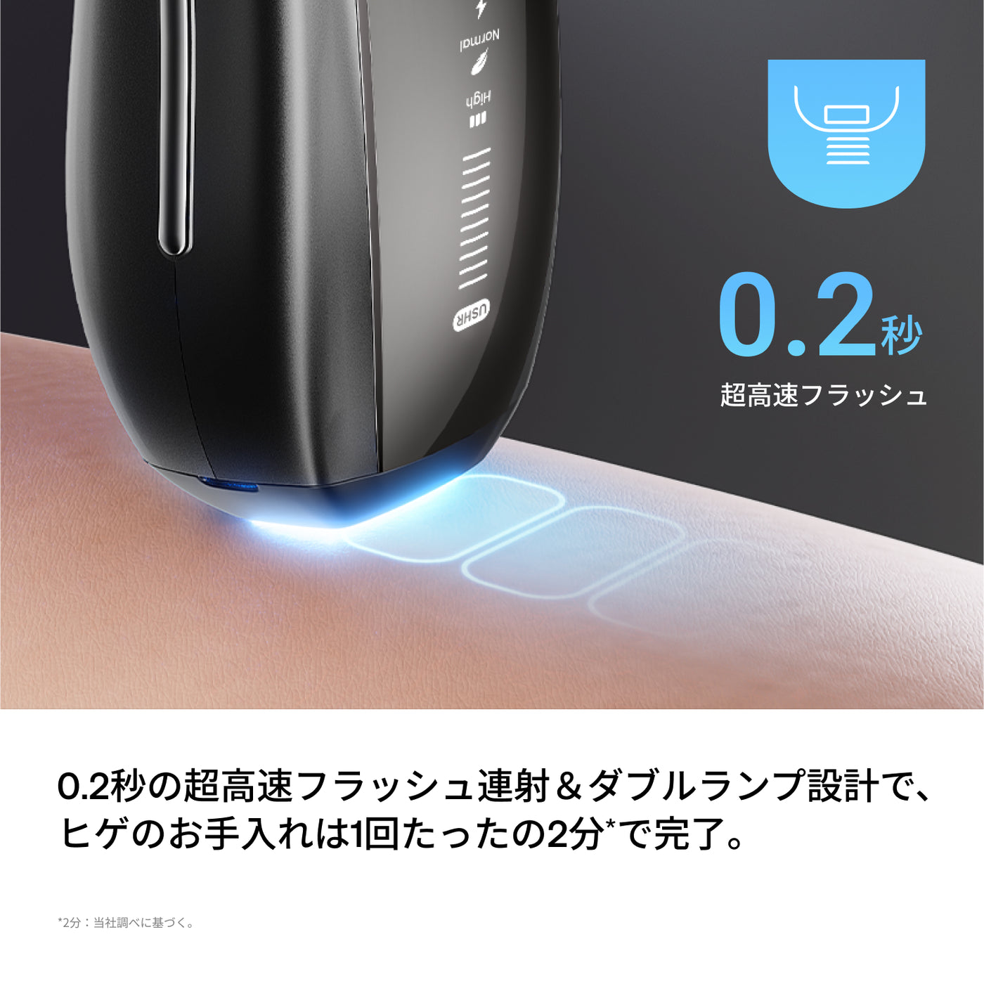 Ulike X Max IPL光美容器 アタッチメントキット