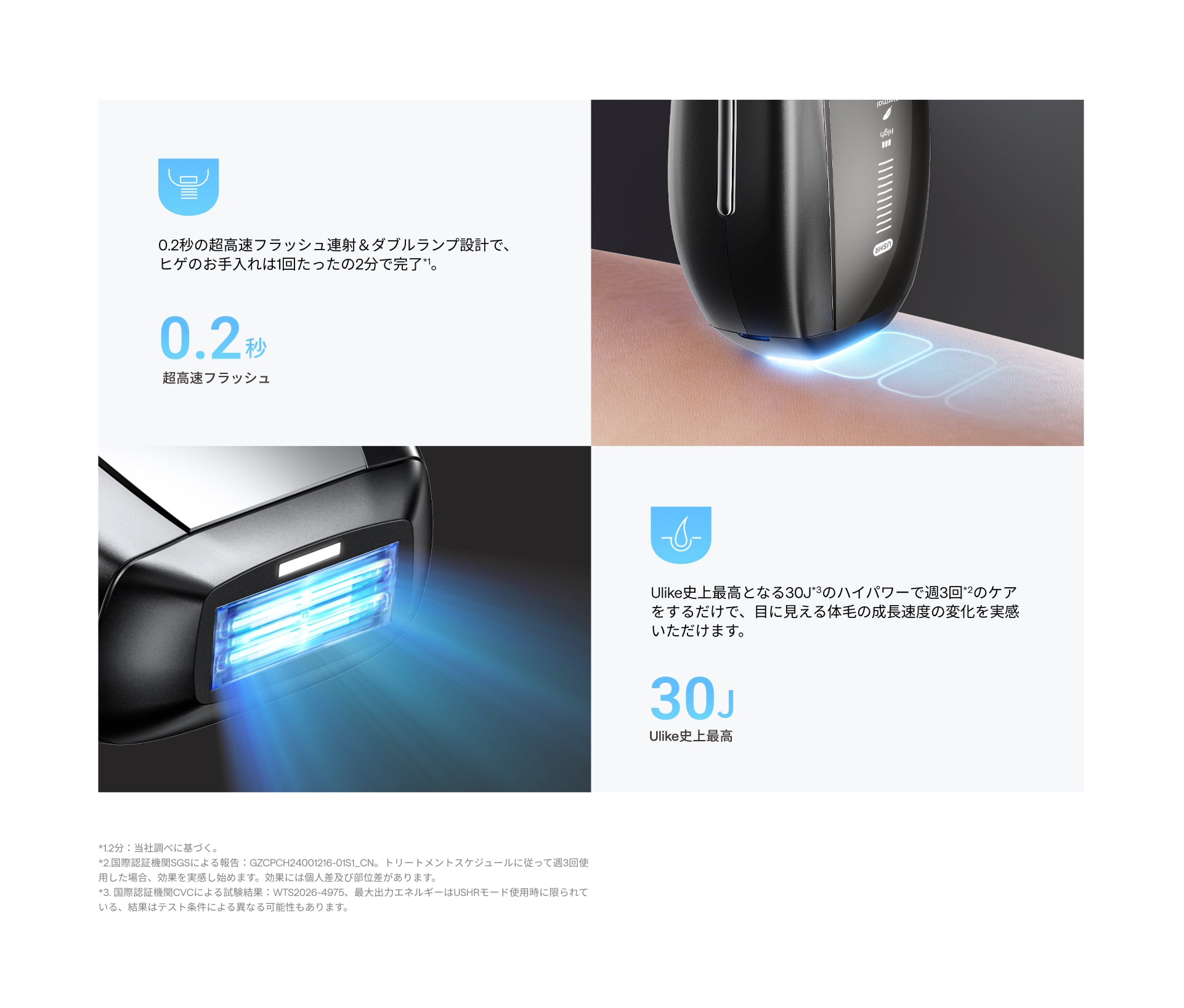 Ulike X Max IPL光美容器 アタッチメントキット｜毎朝の髭剃りにサヨナラ｜脱毛器・家庭用脱毛器・メンズ脱毛器・髭脱毛器・自宅脱毛器・光脱毛器・ipl光脱毛器・光美容器
