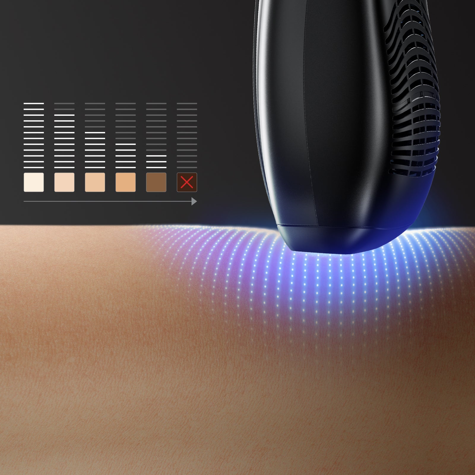 Ulike X IPL光美容器