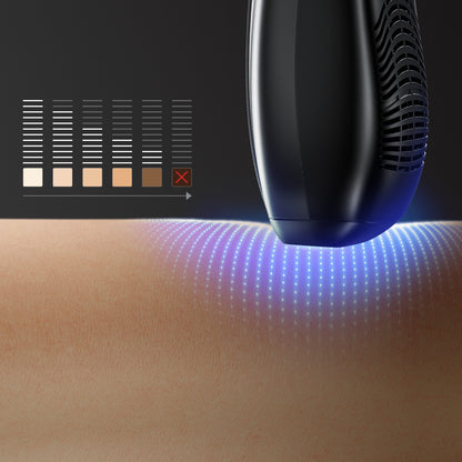 Ulike X IPL光美容器