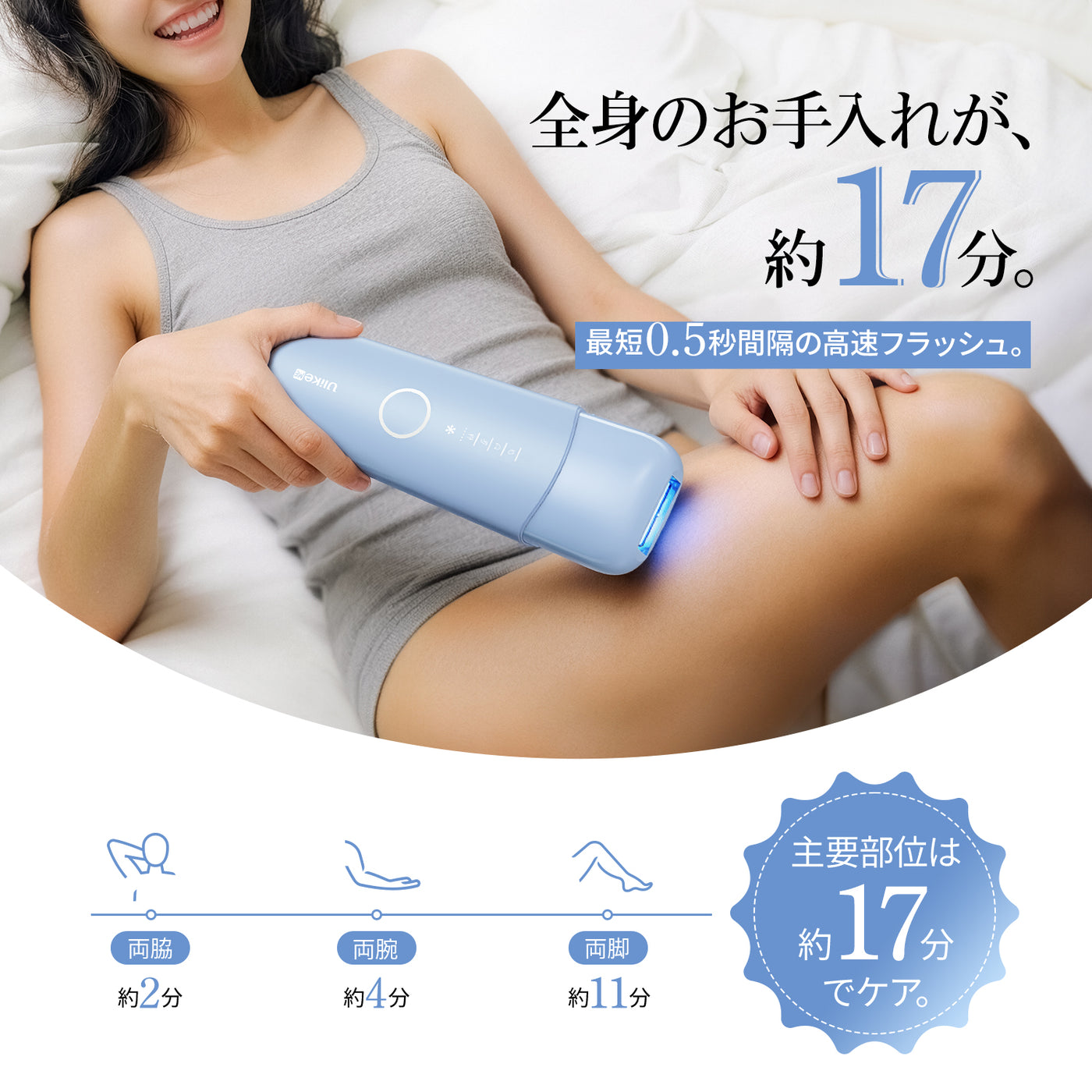 Ulike Me IPL光美容器