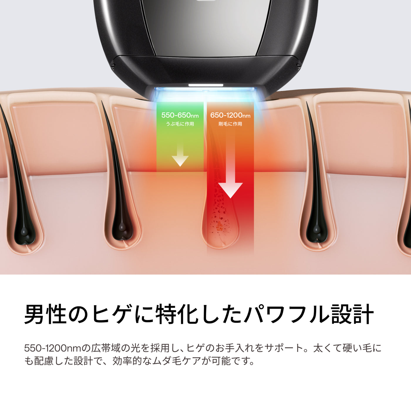 Ulike X Max IPL光美容器 アタッチメントキット
