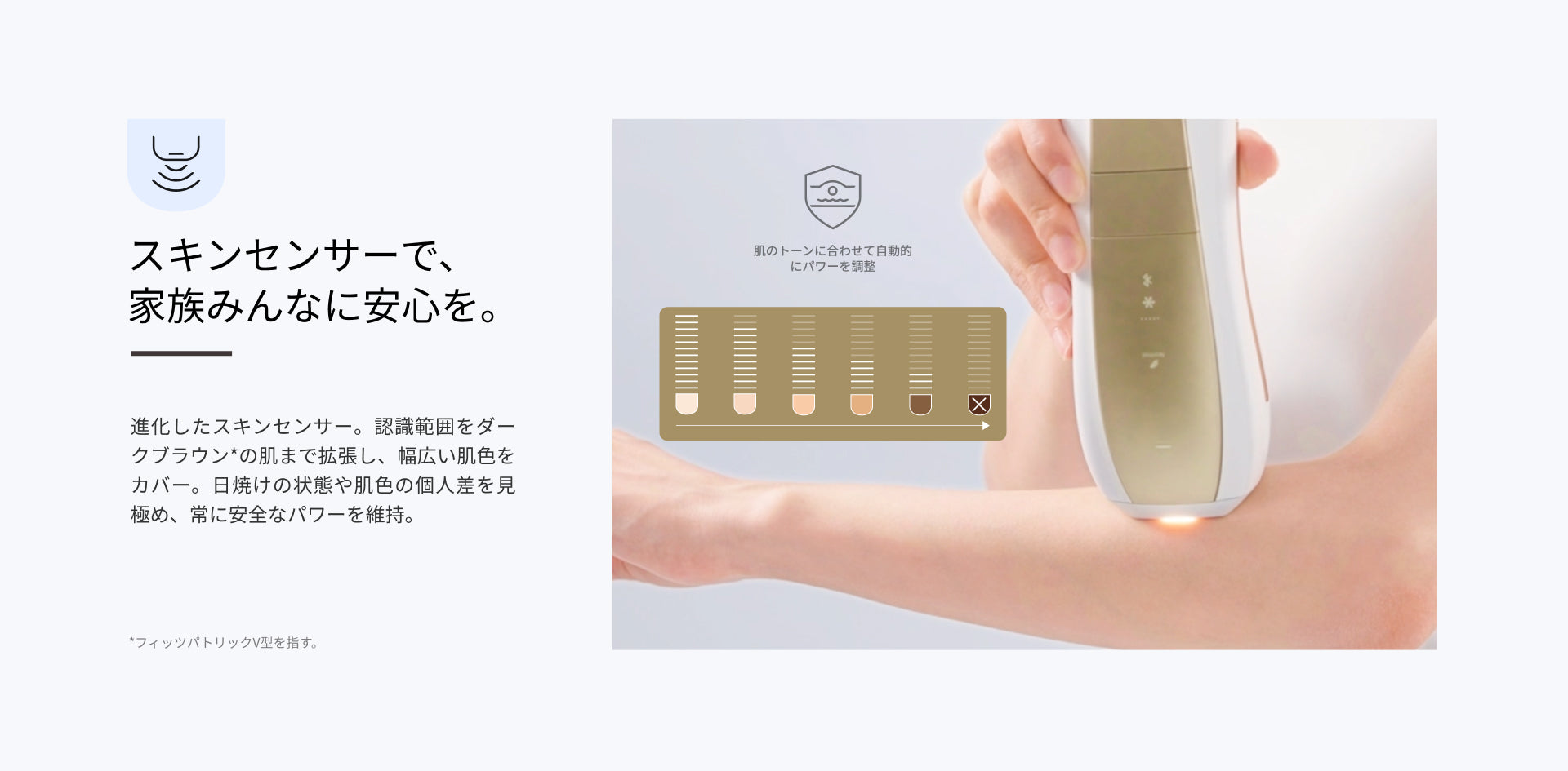 公式】Ulike Air 10 Max IPL光美容器 アタッチメントキット｜脱毛器