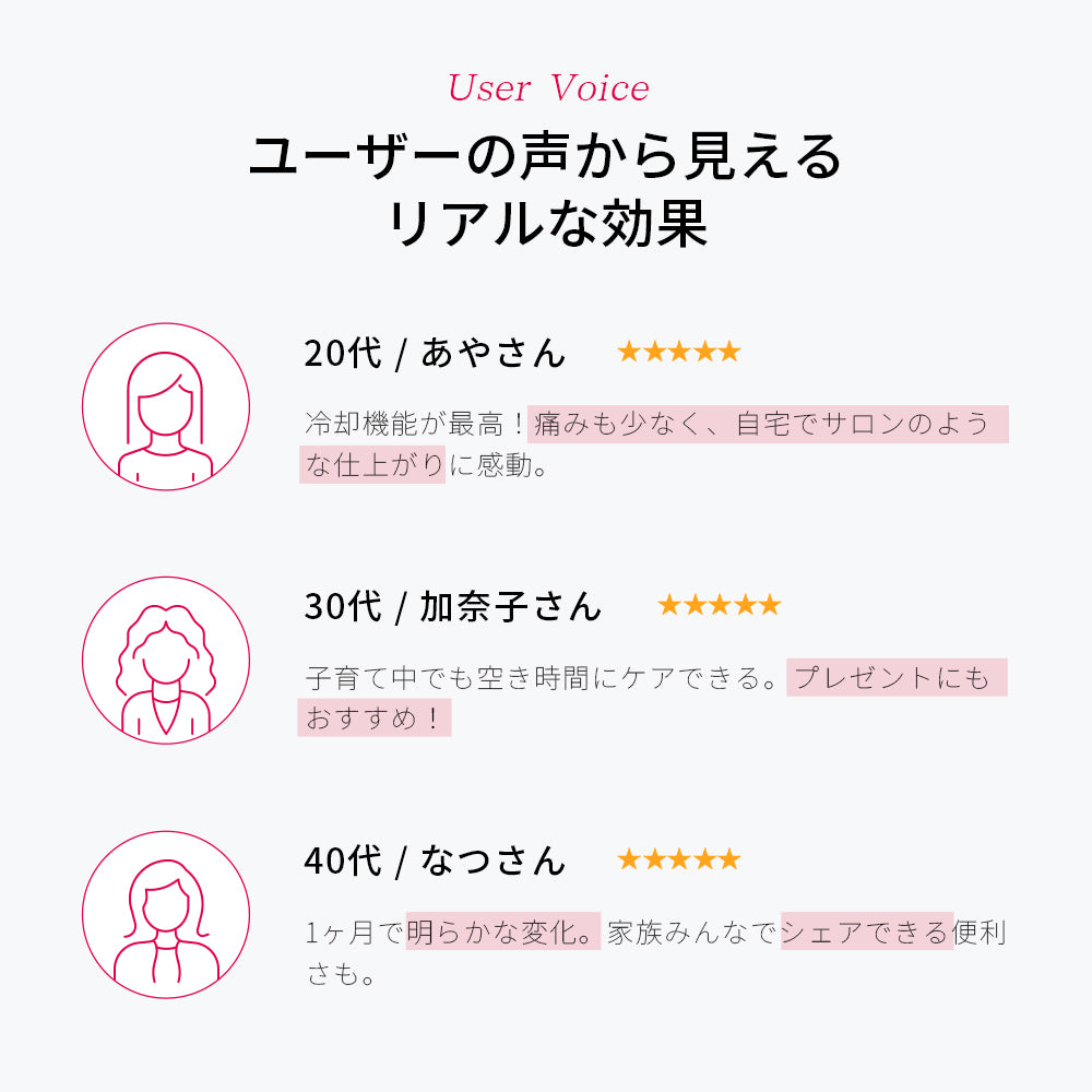 Ulike Air 10 Pro IPL光美容器