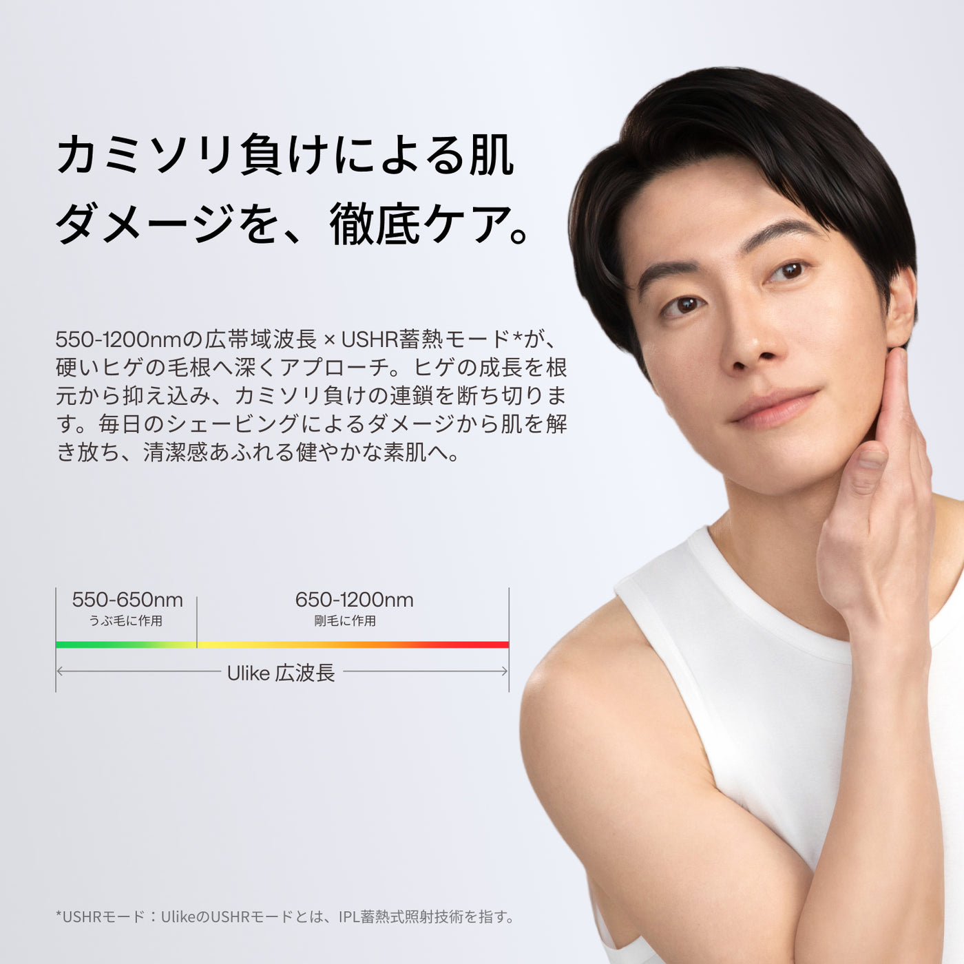 Ulike X Max IPL光美容器 アタッチメントキット
