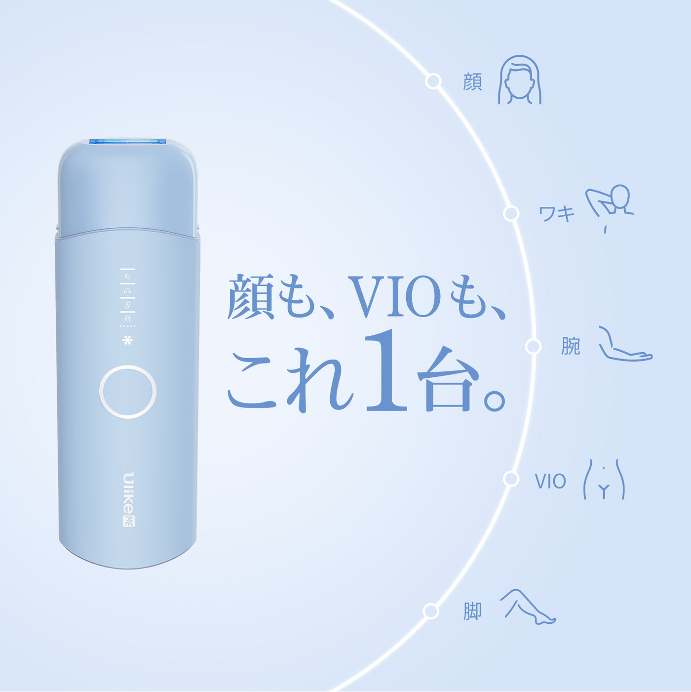 Ulike Me IPL光美容器