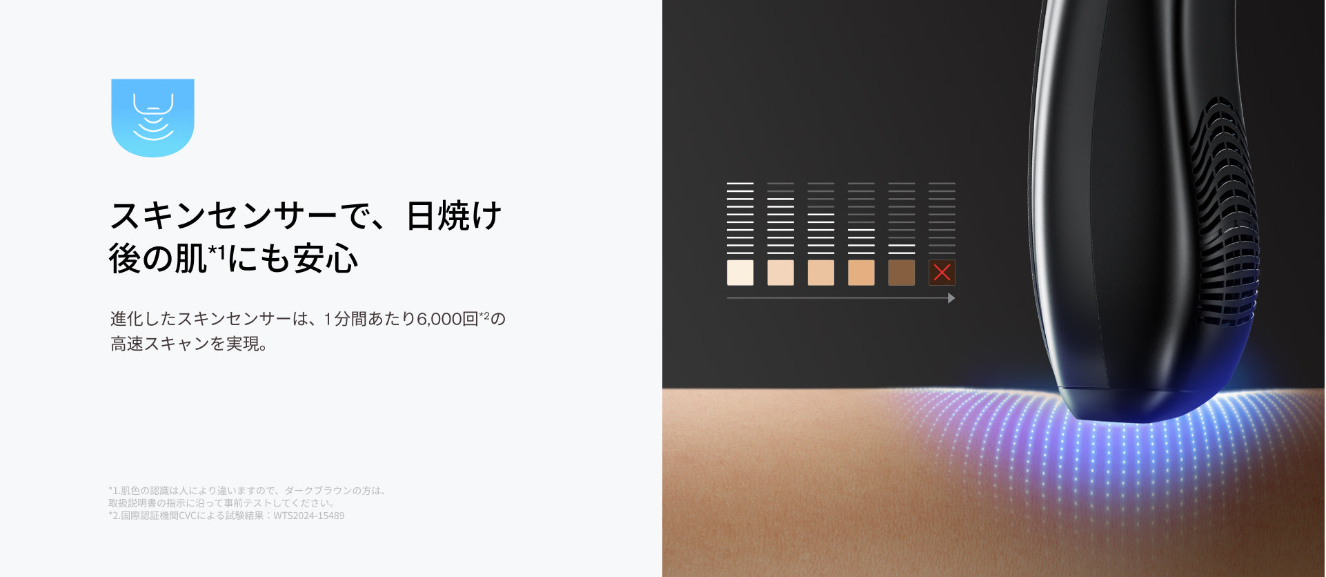 Ulike X Max IPL光美容器 アタッチメントキット｜毎朝の髭剃りにサヨナラ｜脱毛器・家庭用脱毛器・メンズ脱毛器・髭脱毛器・自宅脱毛器・光脱毛器・ipl光脱毛器・光美容器