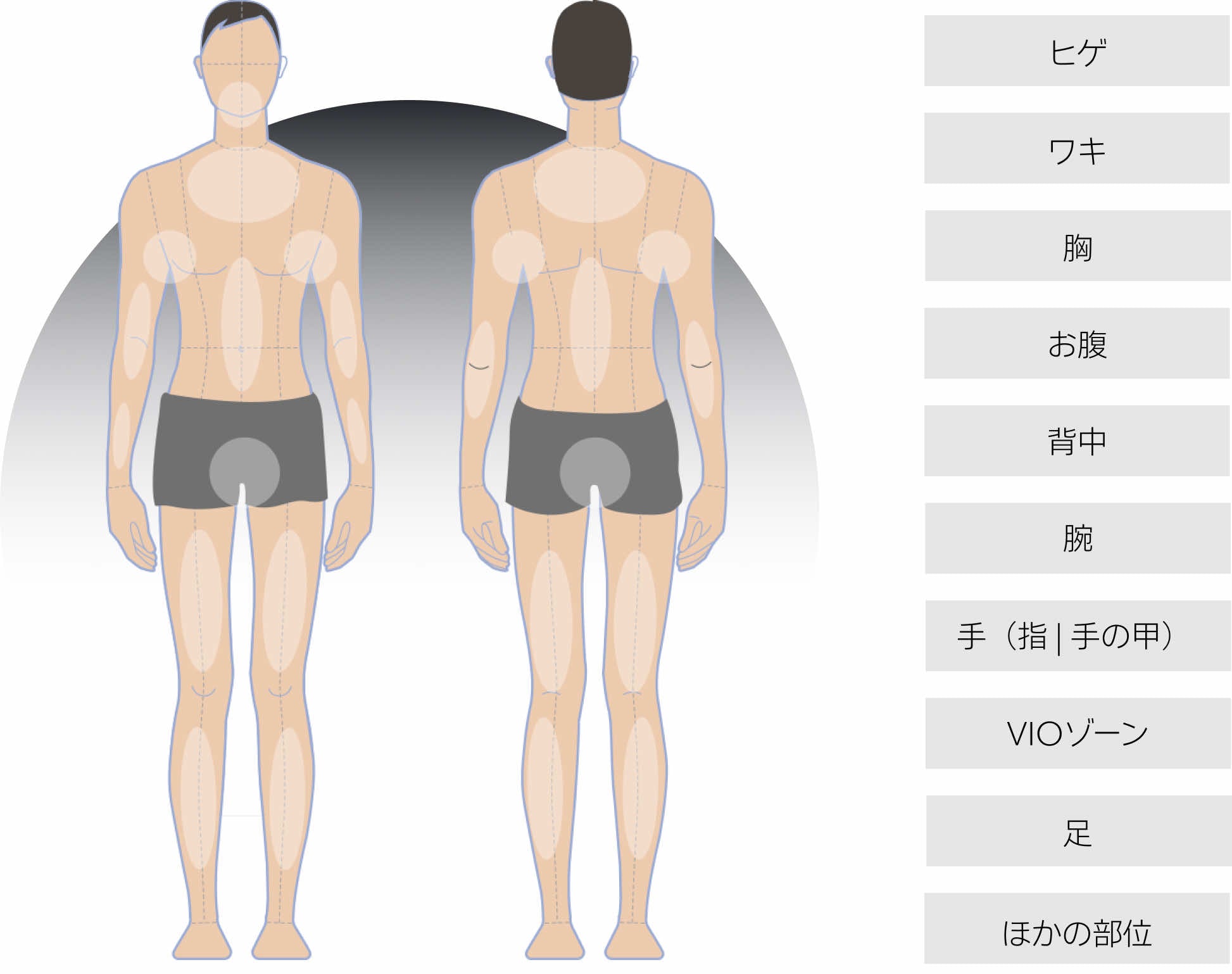 Ulike IPL光美容器 Air2の特徴とメリット 使用可能部位