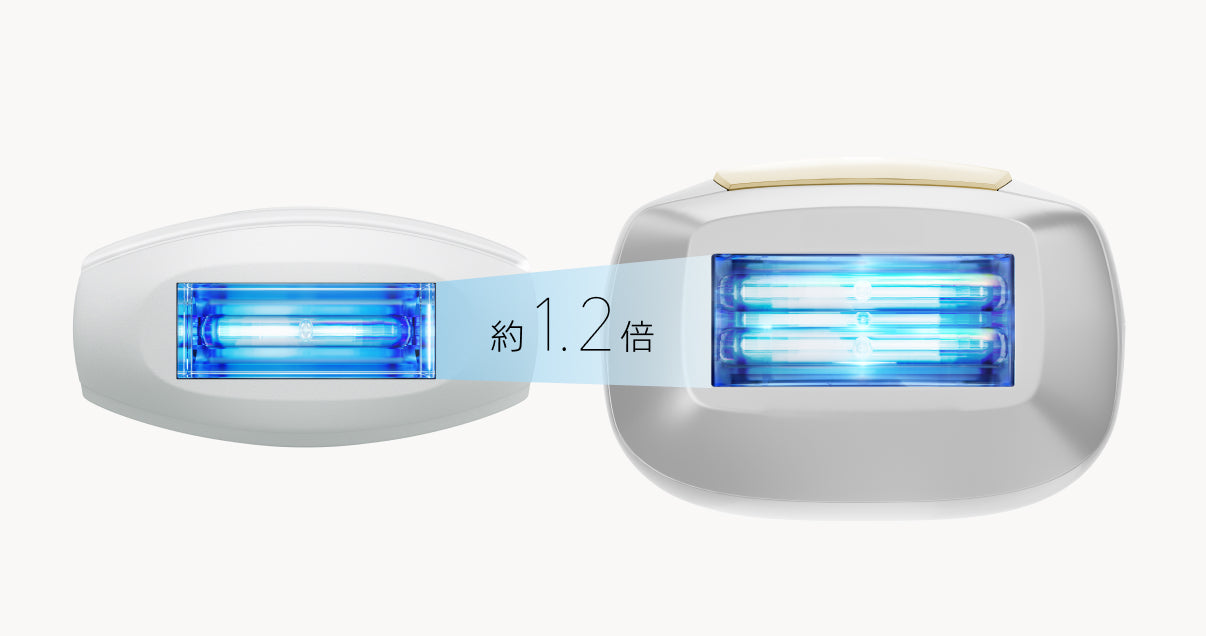 Ulike ユーライク Air 10 脱毛器 (ホワイトゴールド) 楽天市場】【クーポン利用で45,360円！8/4～8/11】最新機種 脱毛