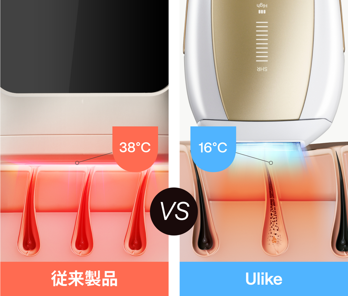 Ulike uio4 家庭用脱毛機 公式】Ulike（ユーライク）脱毛器・ 光美容器のサファイア冷感技術